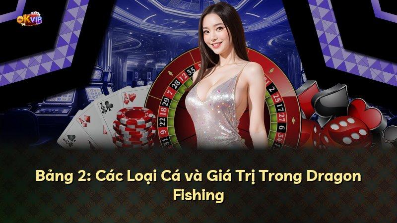 Bảng 2: Các Loại Cá và Giá Trị Trong Dragon Fishing