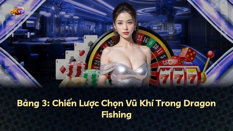 Bảng 3: Chiến Lược Chọn Vũ Khí Trong Dragon Fishing