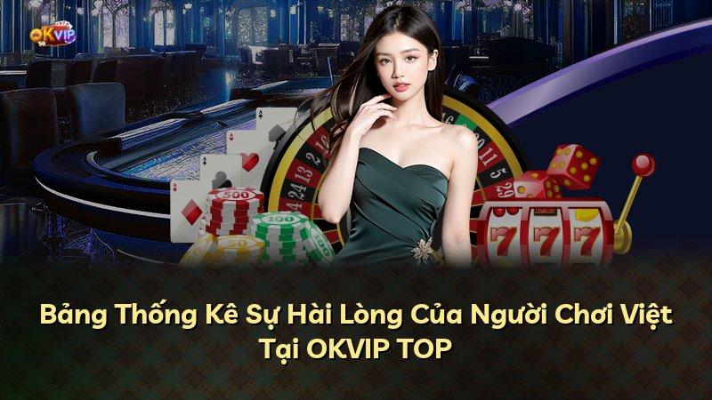 Bảng Thống Kê Sự Hài Lòng Của Người Chơi Việt Tại OKVIP TOP
